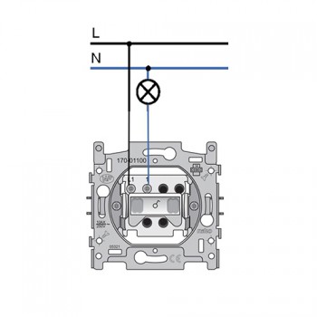 niko les sets de finition niko les sets de finition
