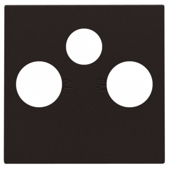 NIKO niko afwerkingsset voor 2 enkelvoudige coaxaansluitingen voor tv en fm en een satellietaansluiting dark brown coated (124)